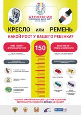 Кресло или ремень?
